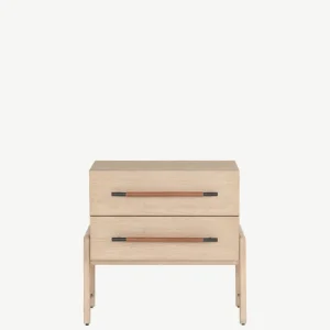 import placeholder for 1275