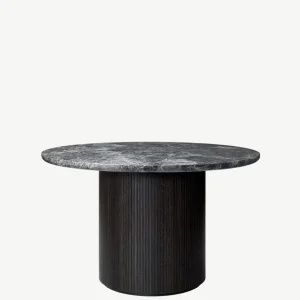 import placeholder for 6874